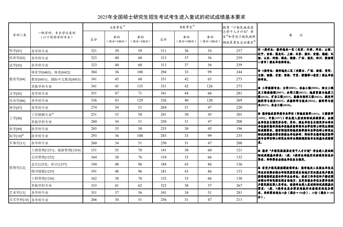 微信截图_20250224225607.png